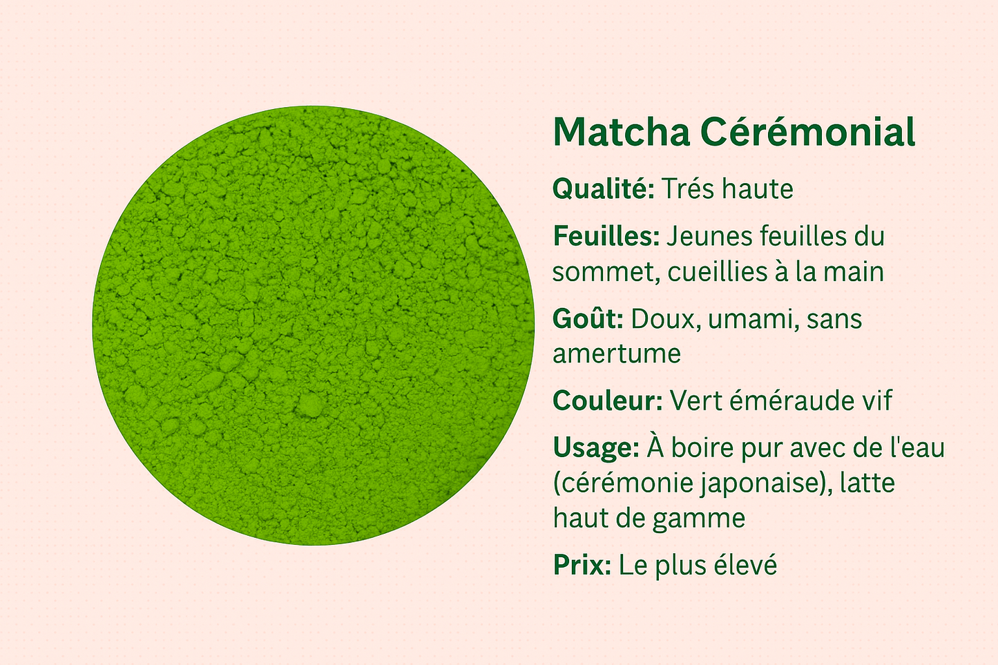 Matcha Cérémonial 🍵